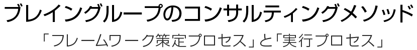 企業新生までのプロセス